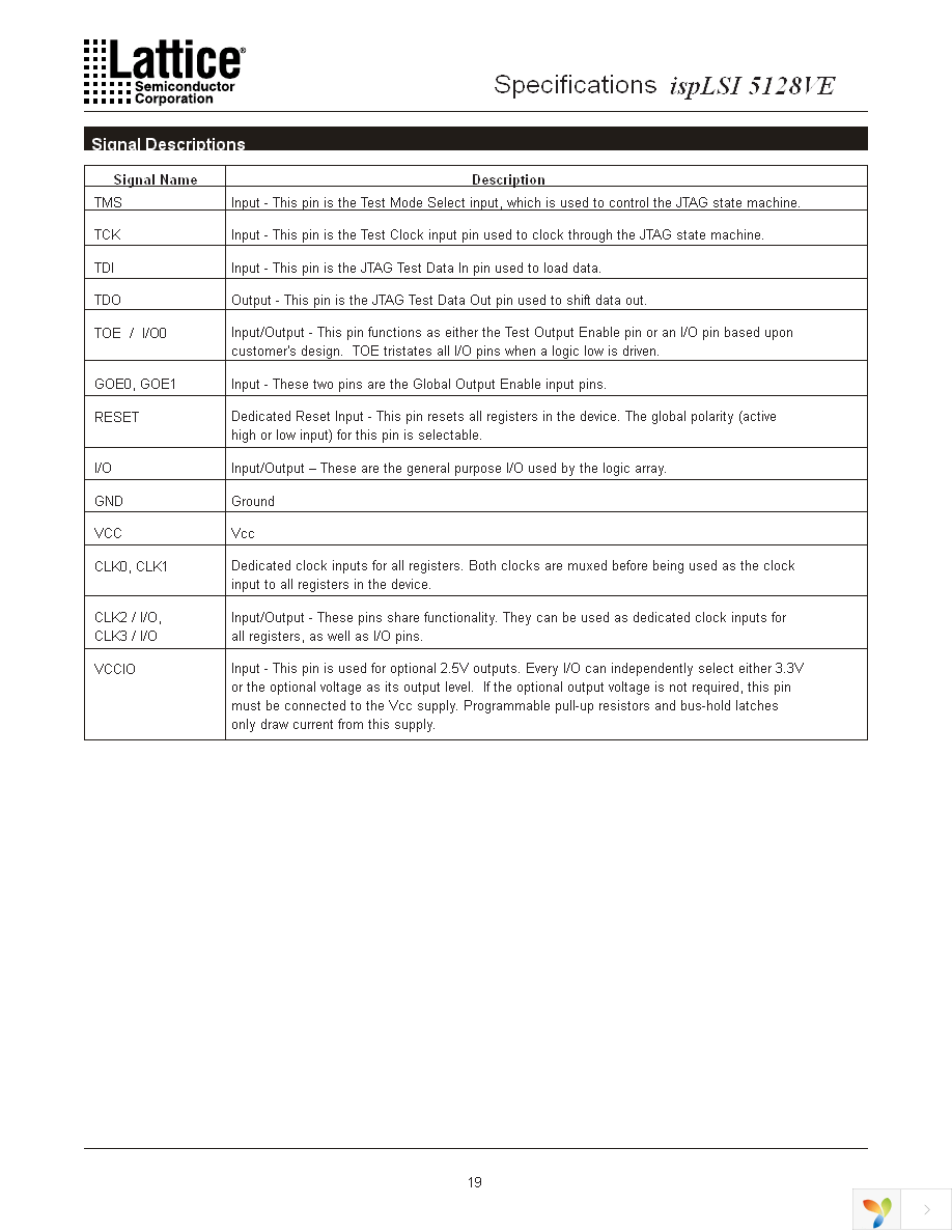 ISPLSI 5128VE-100LT128 Page 19